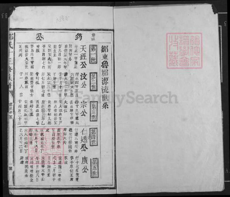 江西省抚州市临川区邹氏族谱-邹氏十三修族谱.pdf电子版预览图1