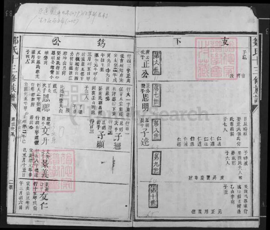 江西省抚州市临川区邹氏族谱-邹氏十三修族谱.pdf电子版预览图2