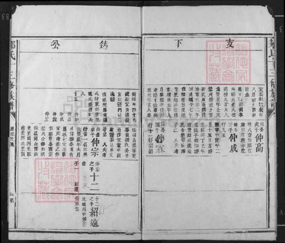 江西省抚州市临川区邹氏族谱-邹氏十三修族谱.pdf电子版预览图4