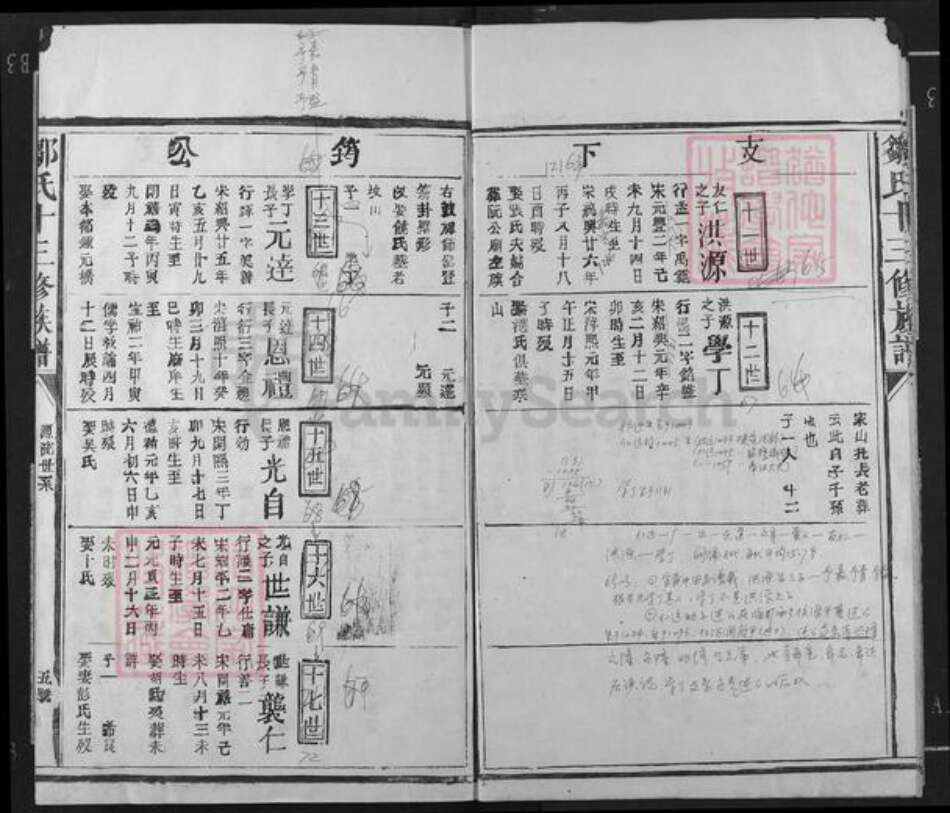 江西省抚州市临川区邹氏族谱-邹氏十三修族谱.pdf电子版预览图5