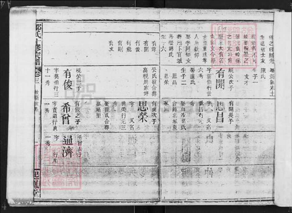 江西省宜春市奉新县会端口镇邹氏起凤堂族谱-江西奉新故县邹氏宗谱.pdf电子版预览图1