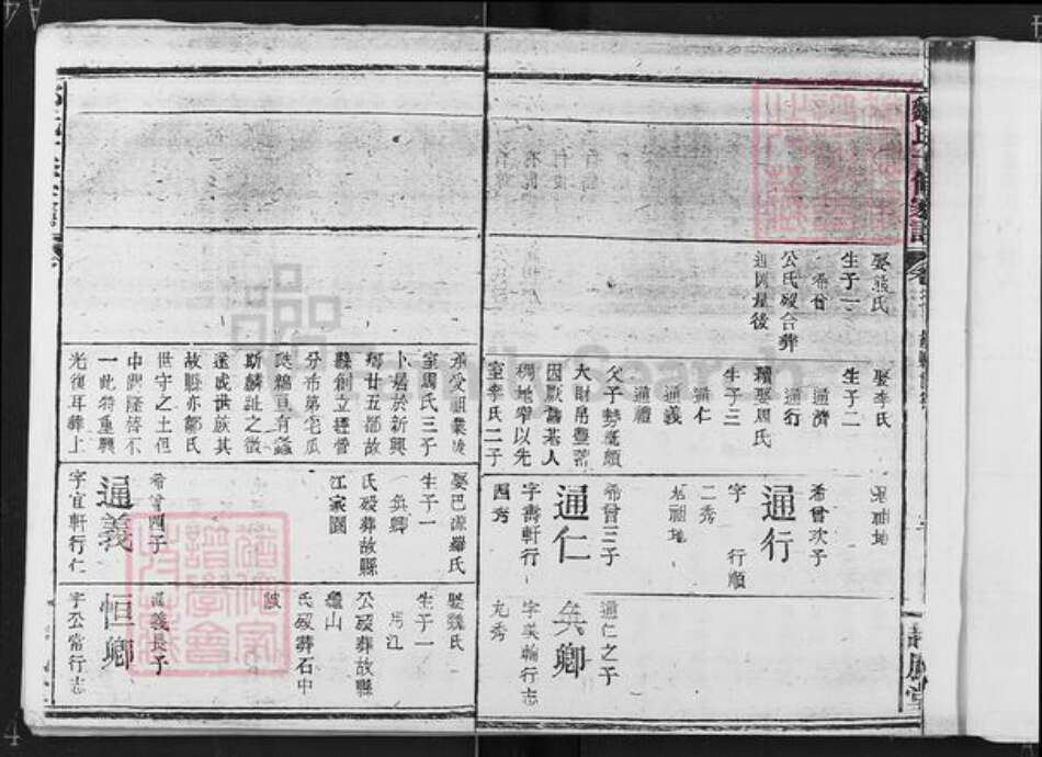 江西省宜春市奉新县会端口镇邹氏起凤堂族谱-江西奉新故县邹氏宗谱.pdf电子版预览图2