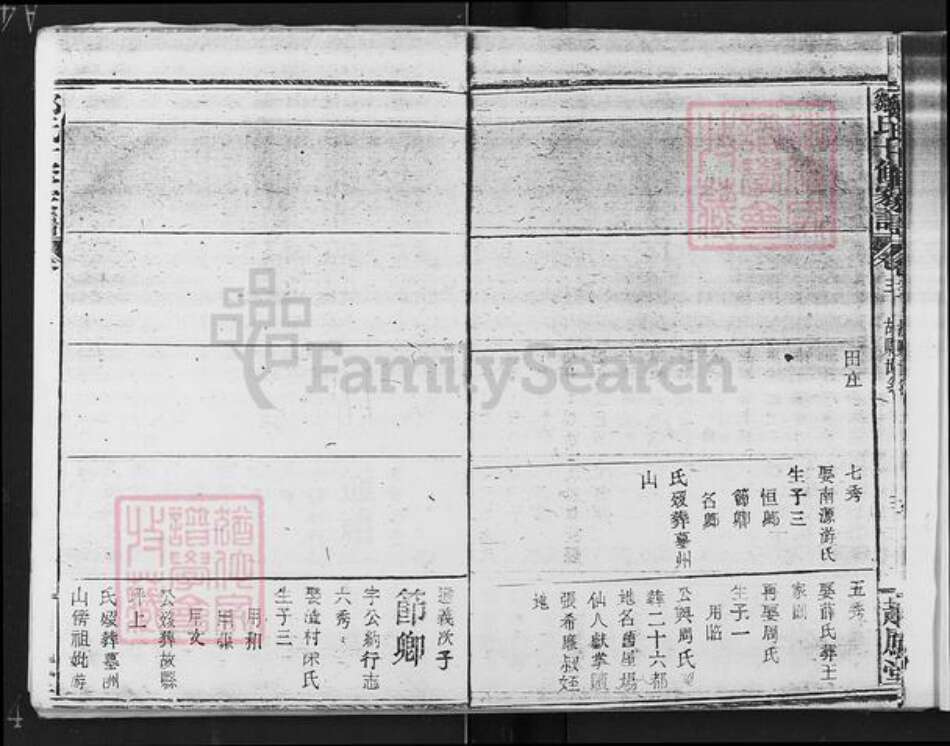 江西省宜春市奉新县会端口镇邹氏起凤堂族谱-江西奉新故县邹氏宗谱.pdf电子版预览图3