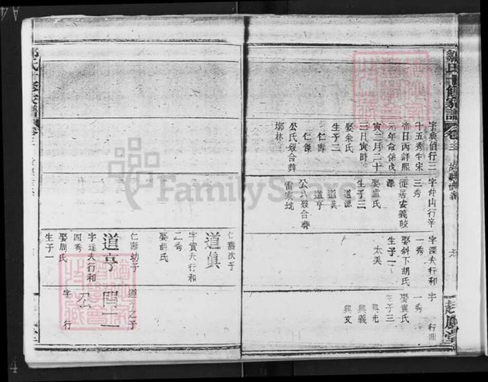 江西省宜春市奉新县会端口镇邹氏起凤堂族谱-江西奉新故县邹氏宗谱.pdf电子版预览图5