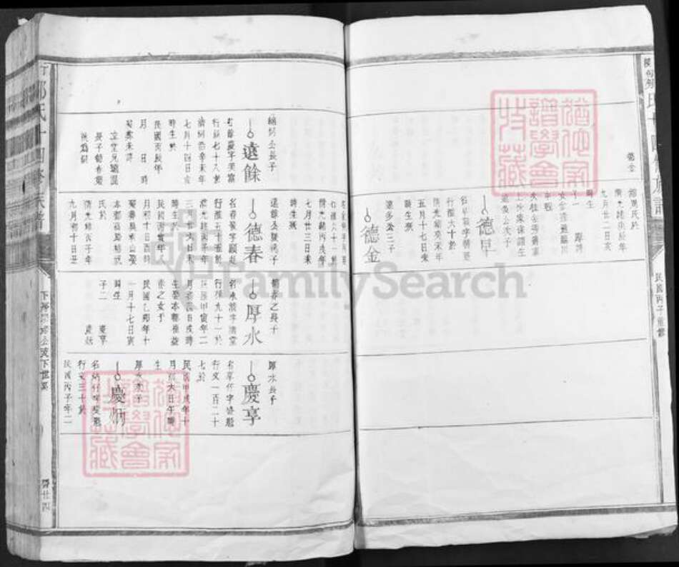 江西省抚州市崇仁县邹氏族谱-丁溪邹氏十四修族谱.pdf电子版预览图3