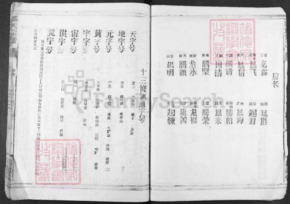 江西省宜春市奉新县会端口镇邹氏绍启堂族谱-邹氏宗谱.pdf电子版预览图5