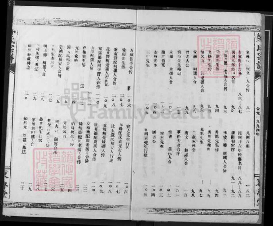 山东省邹氏东鲁堂族谱-邹氏宗谱.pdf电子版预览图3