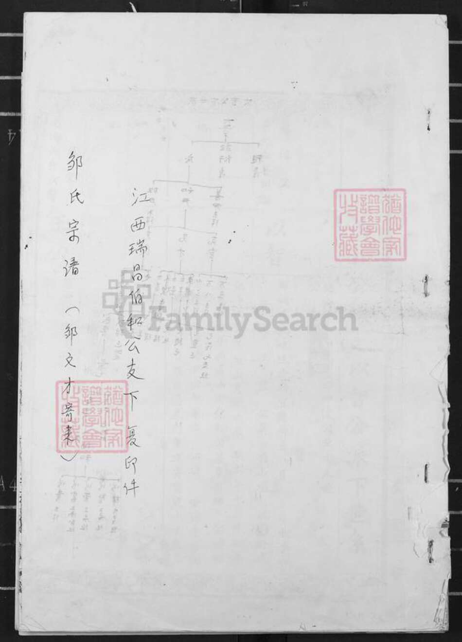 江西省九江市瑞昌市邹氏三喻堂族谱-邹氏宗谱.pdf电子版缩略图