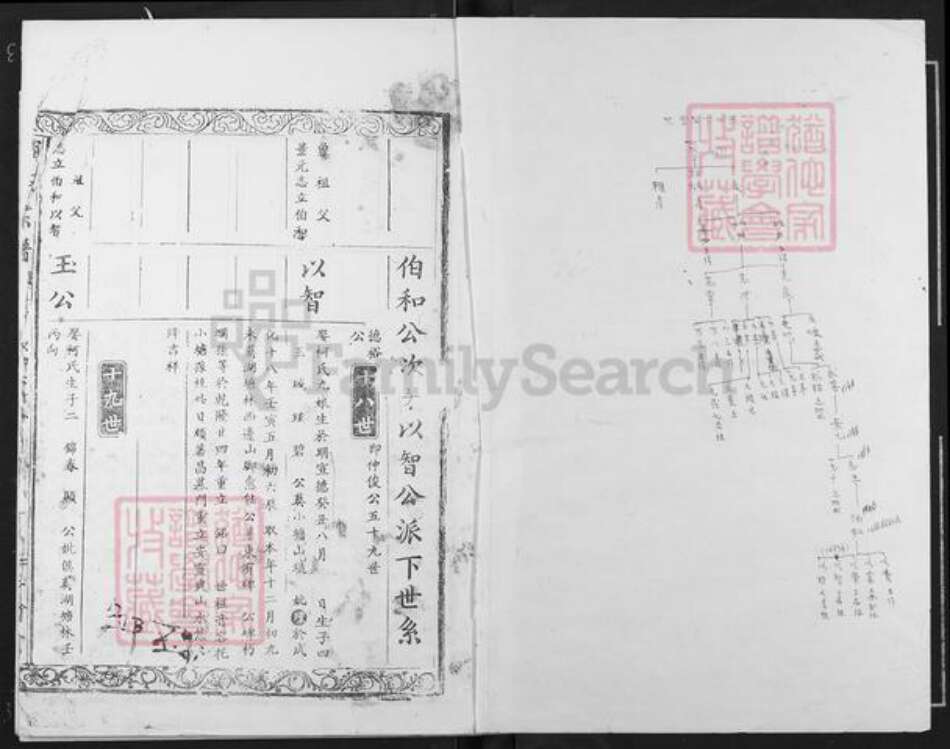 江西省九江市瑞昌市邹氏三喻堂族谱-邹氏宗谱.pdf电子版预览图1
