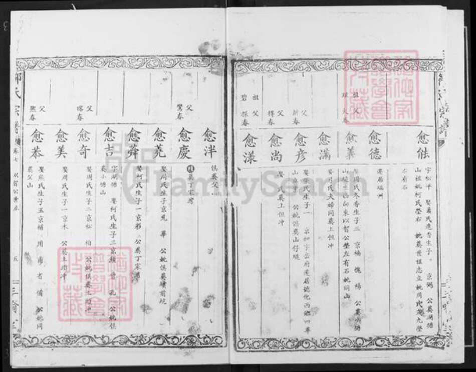 江西省九江市瑞昌市邹氏三喻堂族谱-邹氏宗谱.pdf电子版预览图5