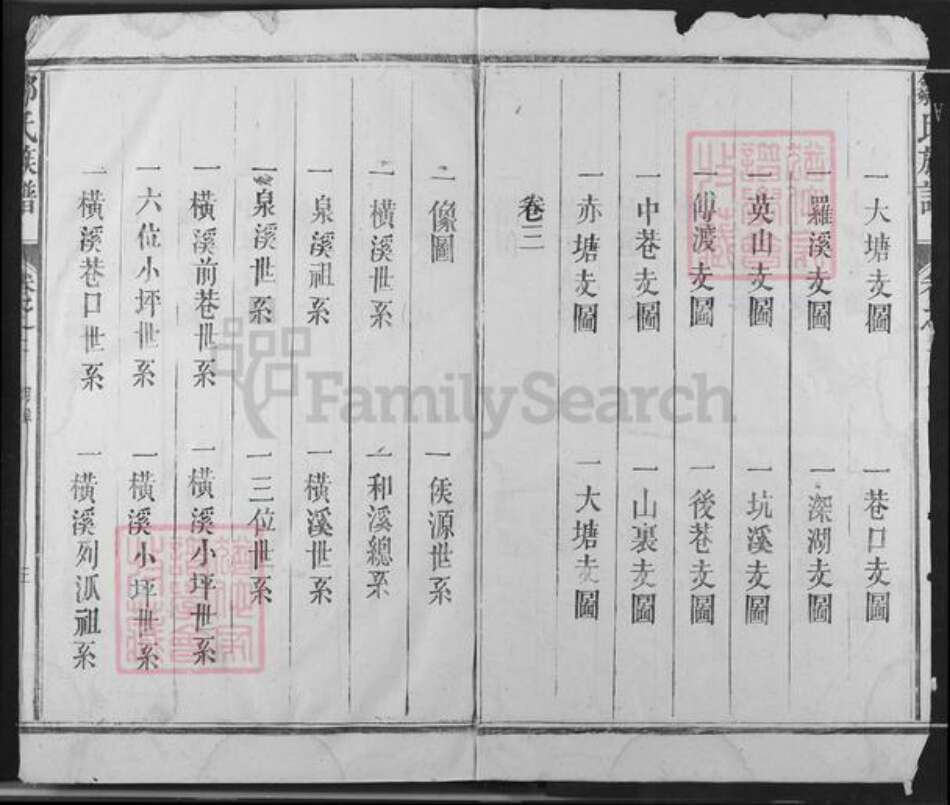 江西省南昌市进贤县罗溪镇邹氏敦伦堂族谱-东鲁邹氏族谱.pdf电子版预览图3