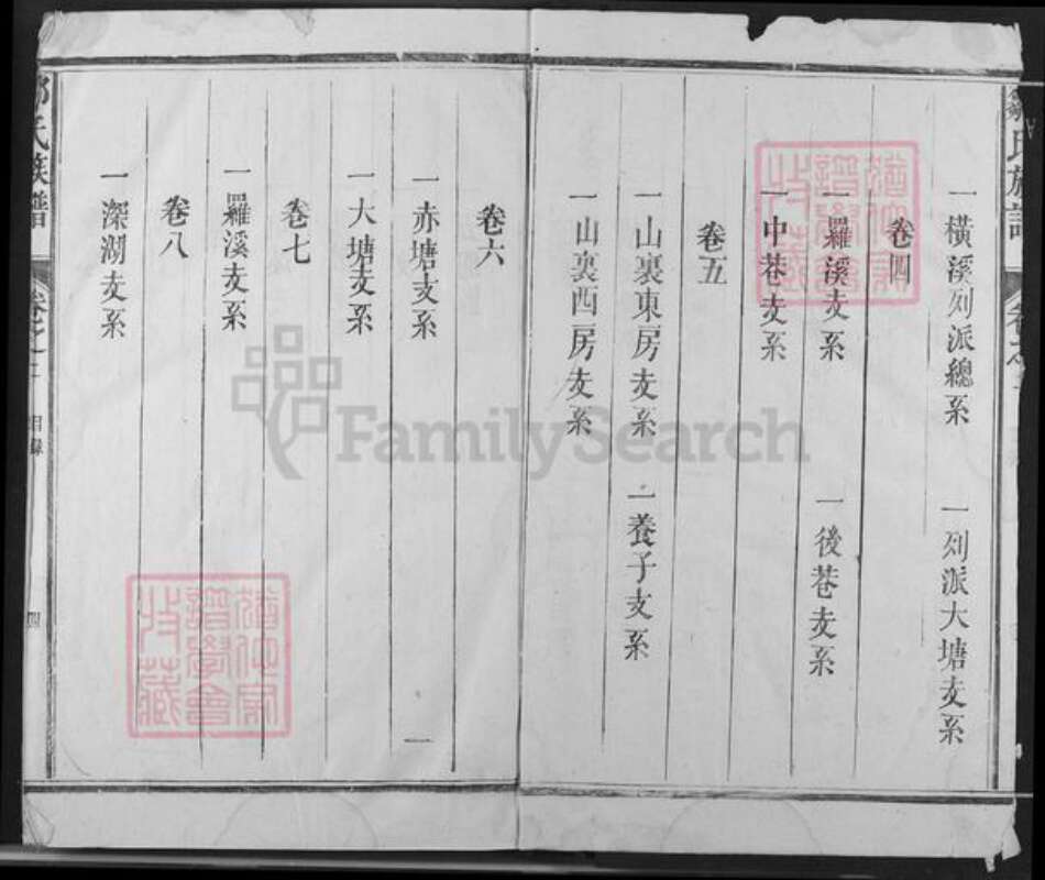 江西省南昌市进贤县罗溪镇邹氏敦伦堂族谱-东鲁邹氏族谱.pdf电子版预览图4