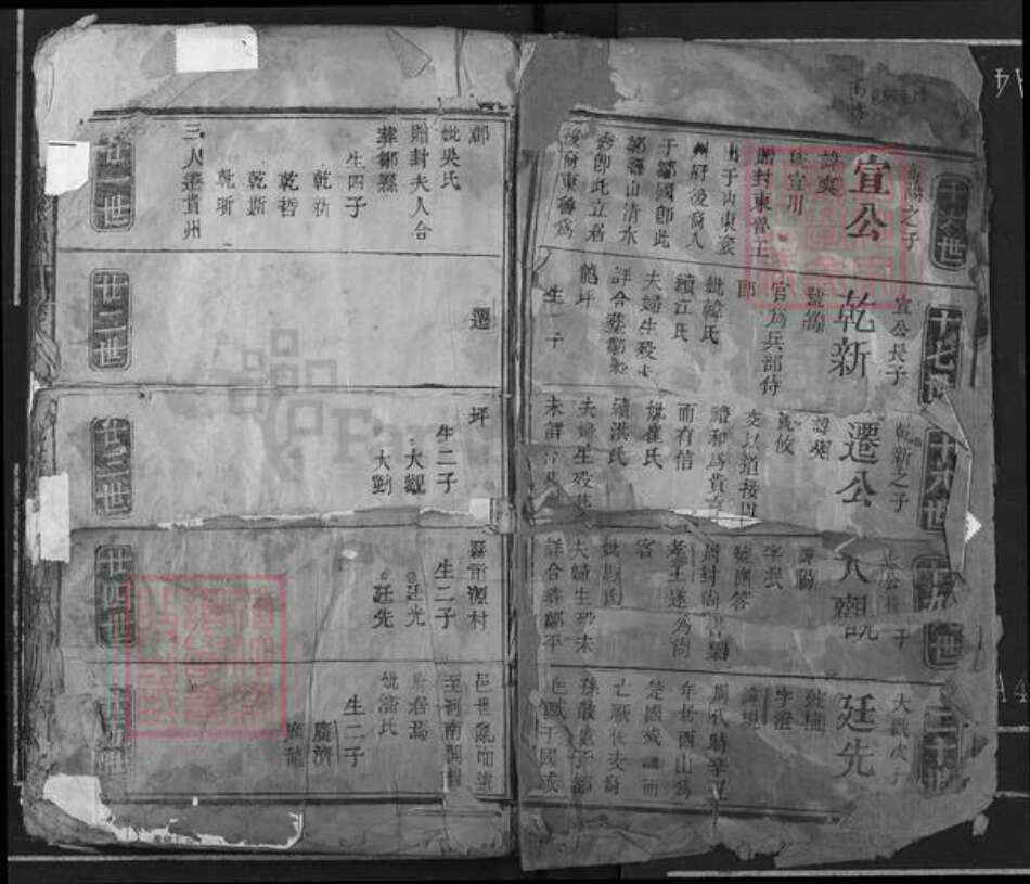 江西省吉安市遂川县邹氏范阳堂族谱-邹氏族谱.pdf电子版预览图1