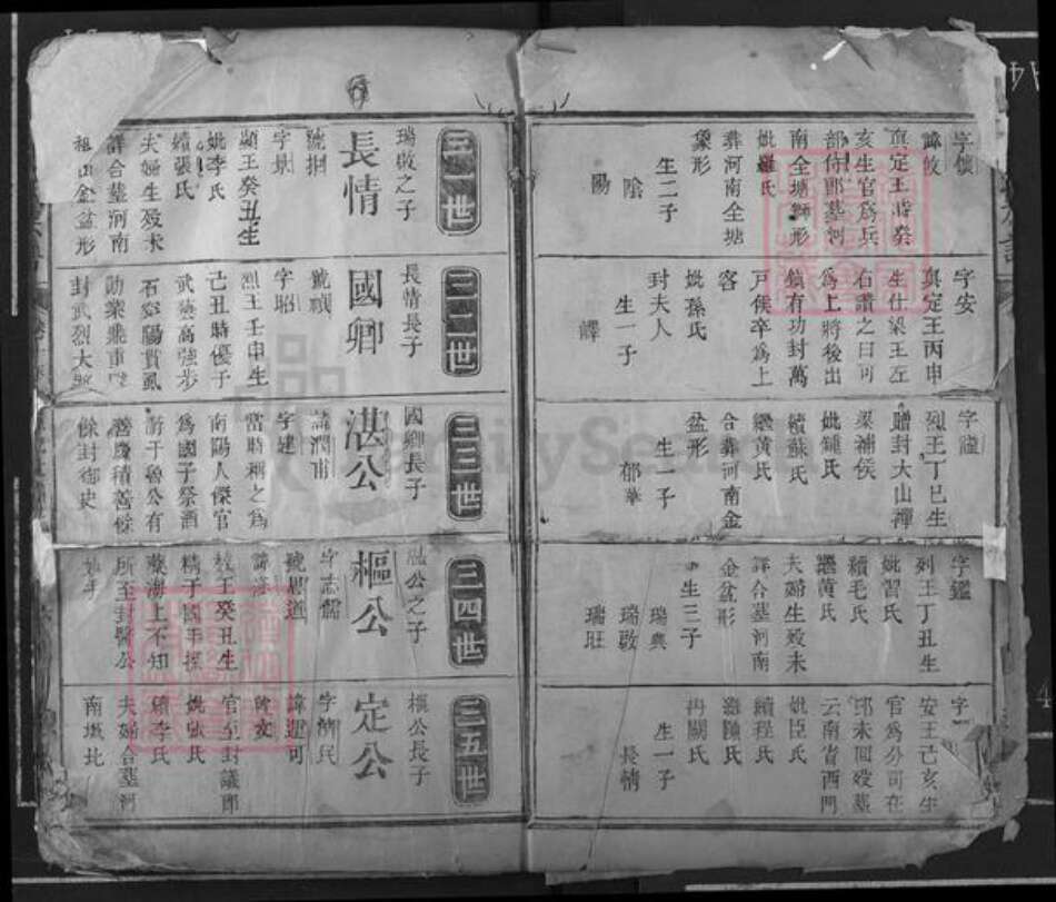 江西省吉安市遂川县邹氏范阳堂族谱-邹氏族谱.pdf电子版预览图3