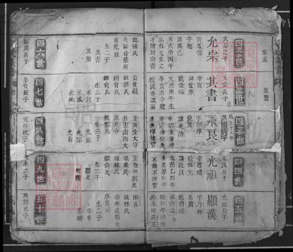 江西省吉安市遂川县邹氏范阳堂族谱-邹氏族谱.pdf电子版预览图5