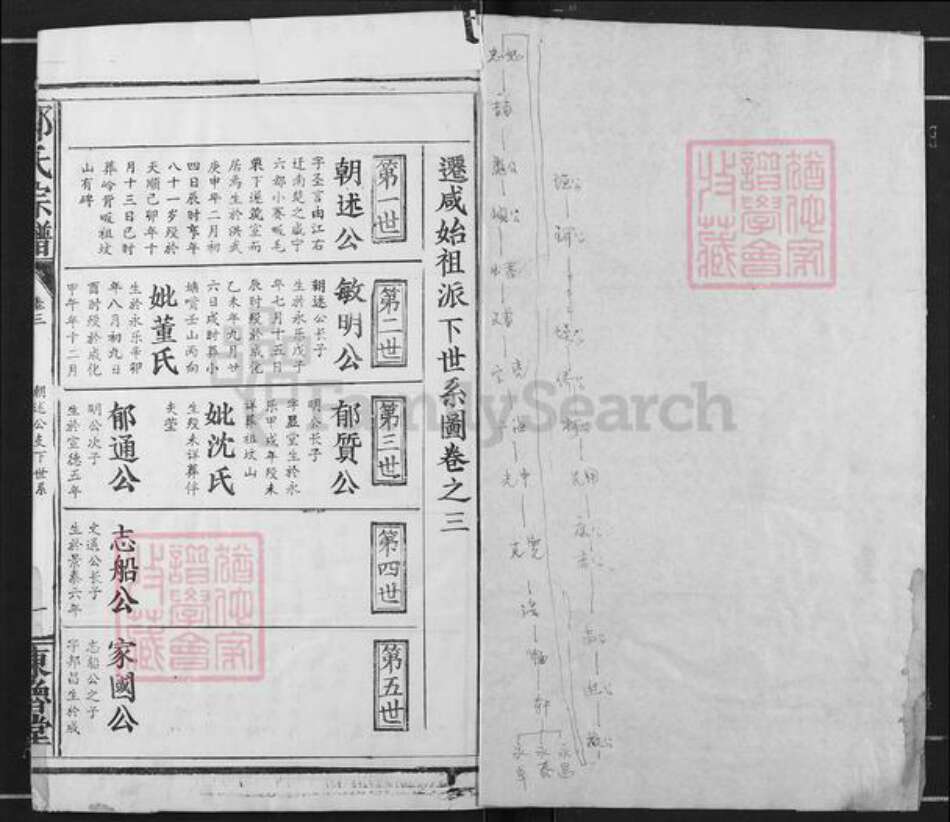 湖北省咸宁市咸安区大幕乡邹氏东鲁堂族谱-邹氏宗谱.pdf电子版预览图1