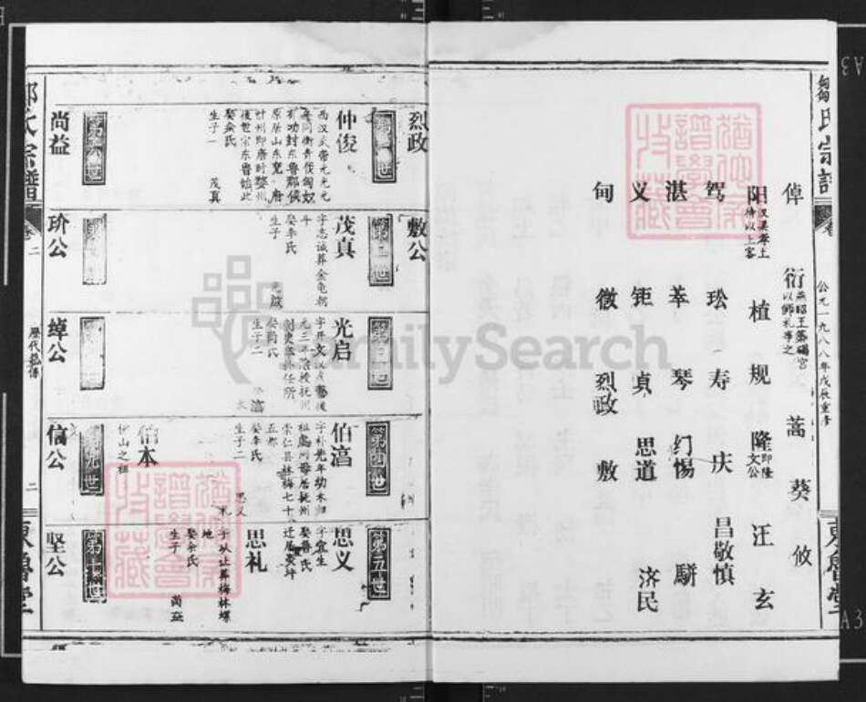 湖北省黄石市大冶市殷祖镇邹氏东鲁堂族谱-邹氏宗谱.pdf电子版预览图2