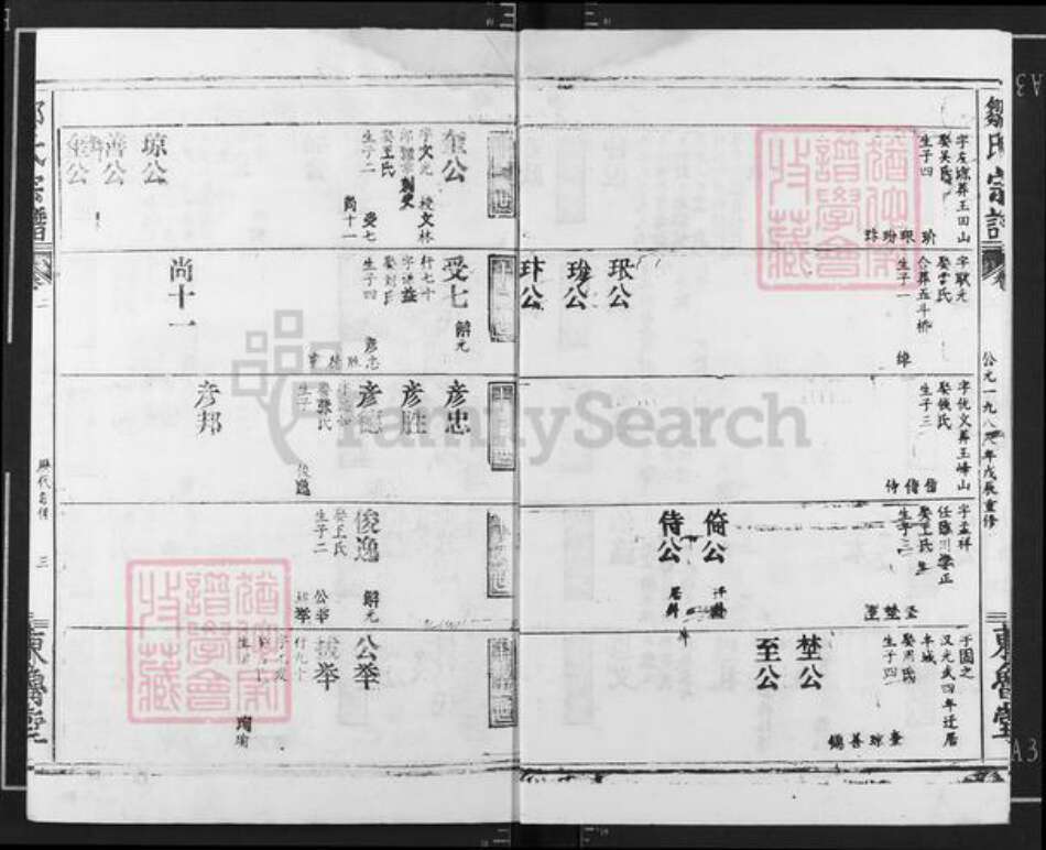 湖北省黄石市大冶市殷祖镇邹氏东鲁堂族谱-邹氏宗谱.pdf电子版预览图3