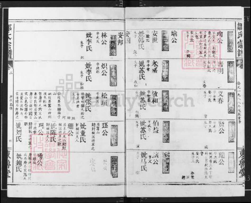 湖北省黄石市大冶市殷祖镇邹氏东鲁堂族谱-邹氏宗谱.pdf电子版预览图4