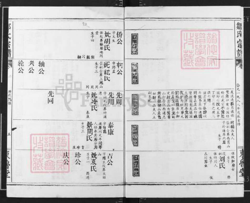 湖北省黄石市大冶市殷祖镇邹氏东鲁堂族谱-邹氏宗谱.pdf电子版预览图5