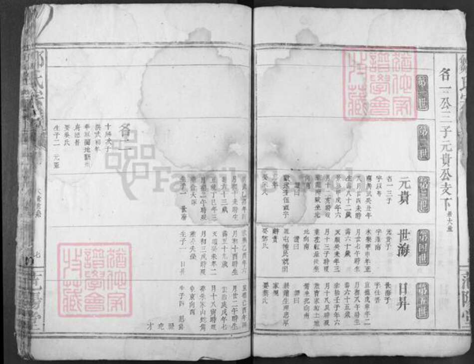 湖北省咸宁市崇阳县邹氏范阳堂族谱-邹氏宗谱.pdf电子版预览图4