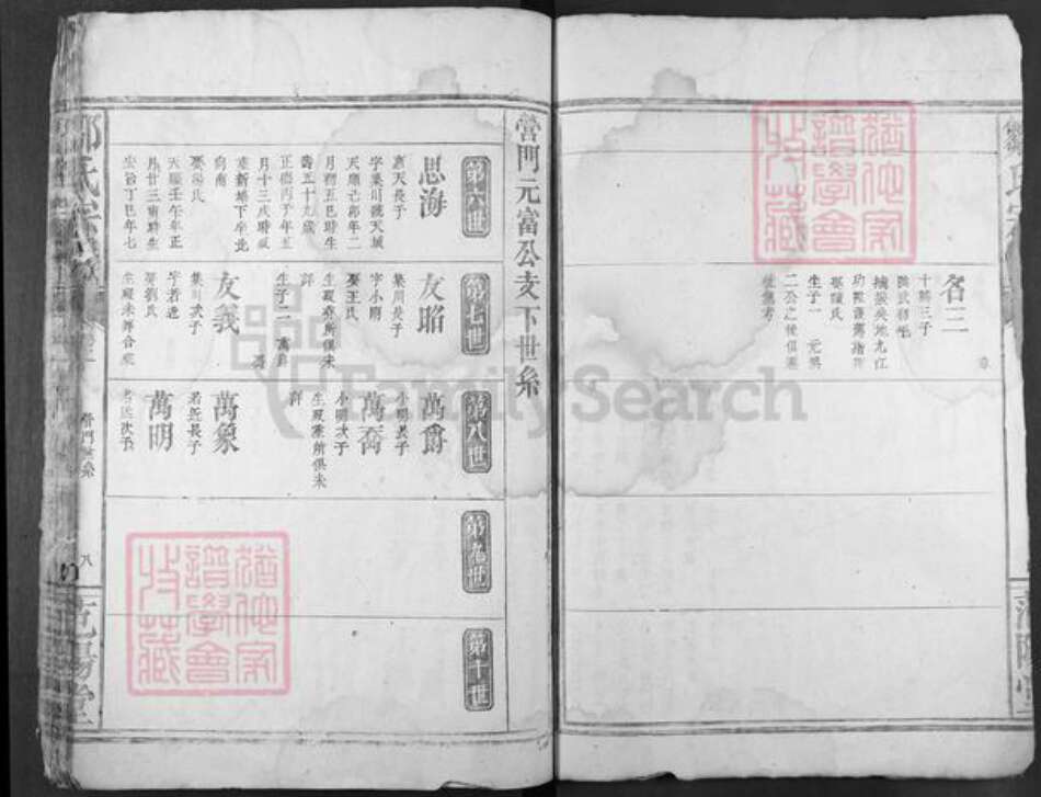 湖北省咸宁市崇阳县邹氏范阳堂族谱-邹氏宗谱.pdf电子版预览图5