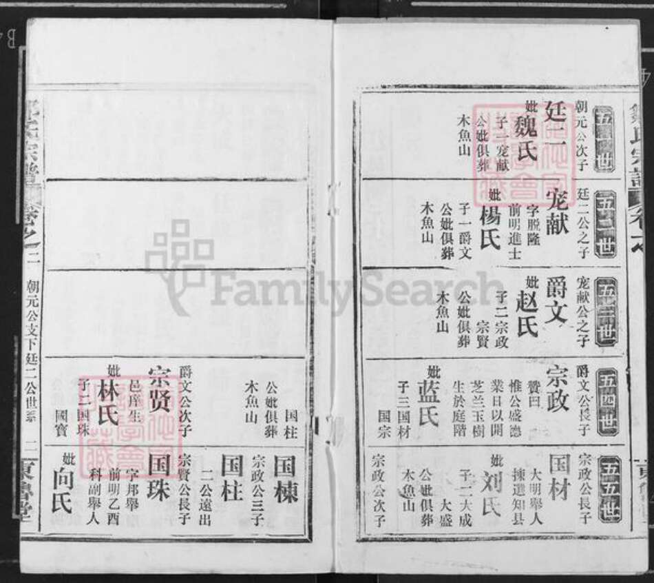 湖北省黄冈市黄州区路口镇邹氏东鲁堂族谱-邹氏宗谱.pdf电子版预览图2