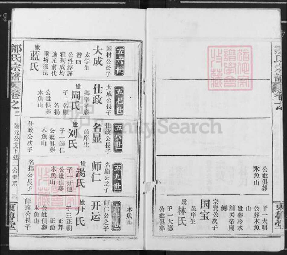 湖北省黄冈市黄州区路口镇邹氏东鲁堂族谱-邹氏宗谱.pdf电子版预览图3