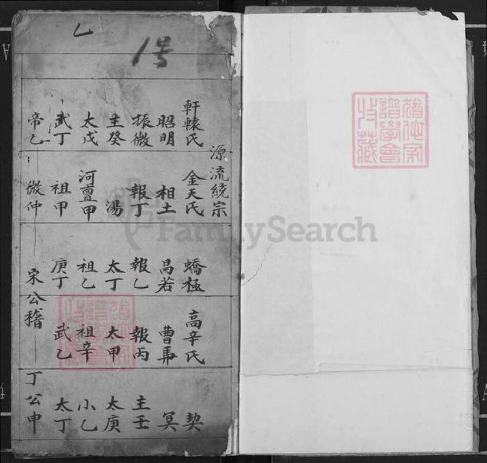 湖北省黄石市阳新县王英镇邹氏族谱-墨谱.pdf电子版预览图1