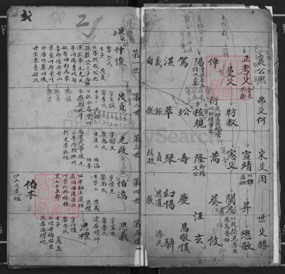 湖北省黄石市阳新县王英镇邹氏族谱-墨谱.pdf电子版预览图2