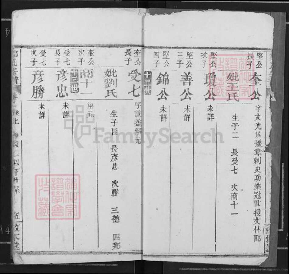 山东省济宁市兖州区邹氏敦本堂族谱-邹氏宗谱.pdf电子版预览图5