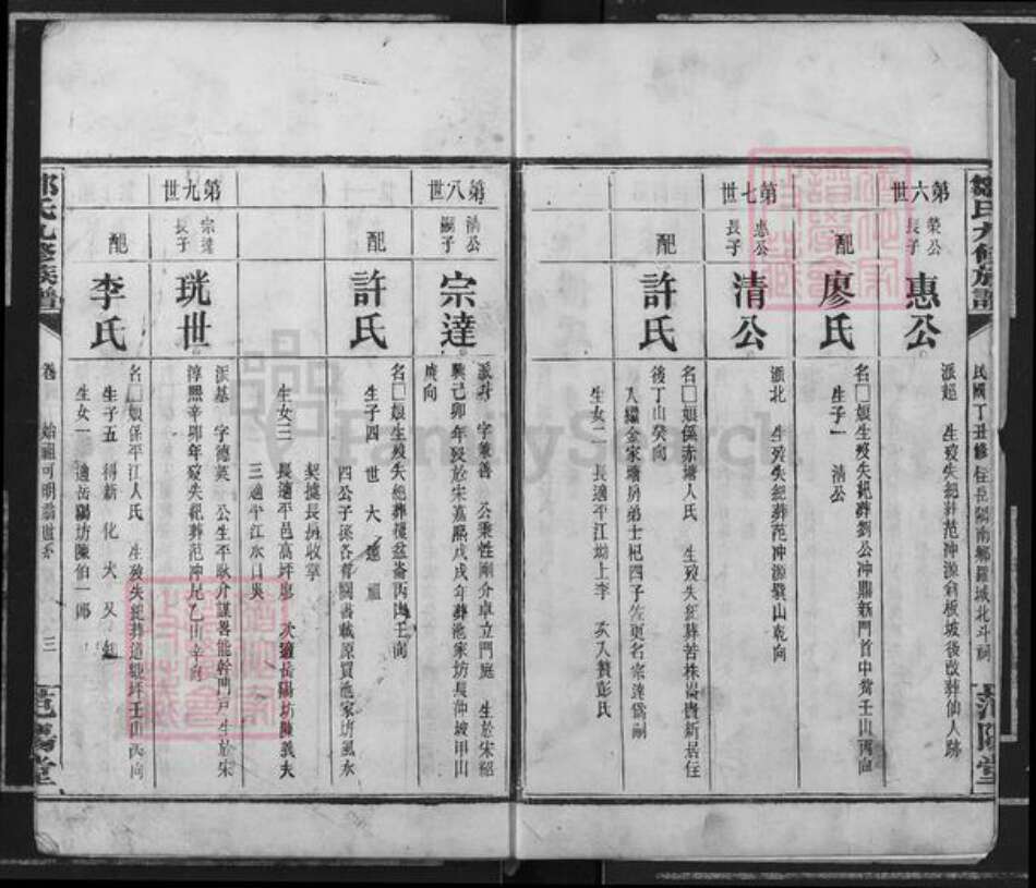 湖南省岳阳市汨罗市汨罗镇邹氏范阳堂族谱-邹氏九修族谱.pdf电子版预览图3