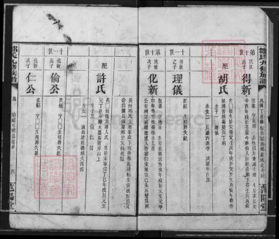 湖南省岳阳市汨罗市汨罗镇邹氏范阳堂族谱-邹氏九修族谱.pdf电子版预览图4