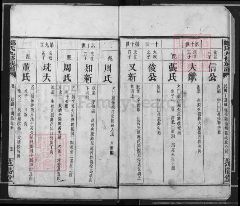 湖南省岳阳市汨罗市汨罗镇邹氏范阳堂族谱-邹氏九修族谱.pdf电子版预览图5