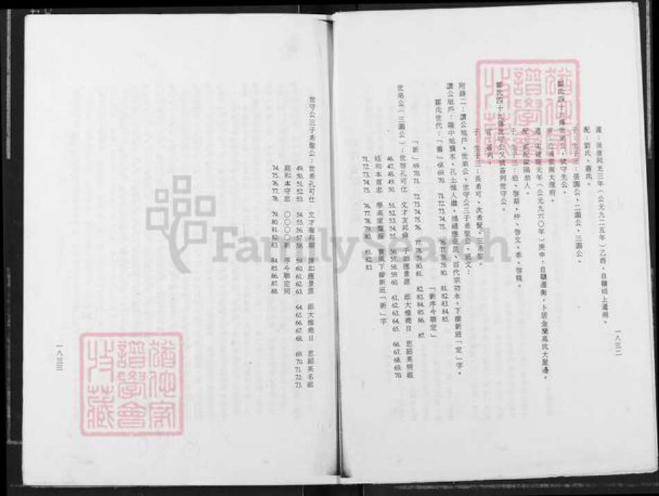 湖南省衡阳市衡阳县邹氏族谱-湖南省部分《邹氏宗谱》资料.pdf电子版预览图3