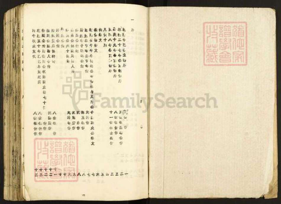 江苏省盐城市亭湖区左氏务本堂族谱-盐城左氏宗谱.pdf电子版预览图1