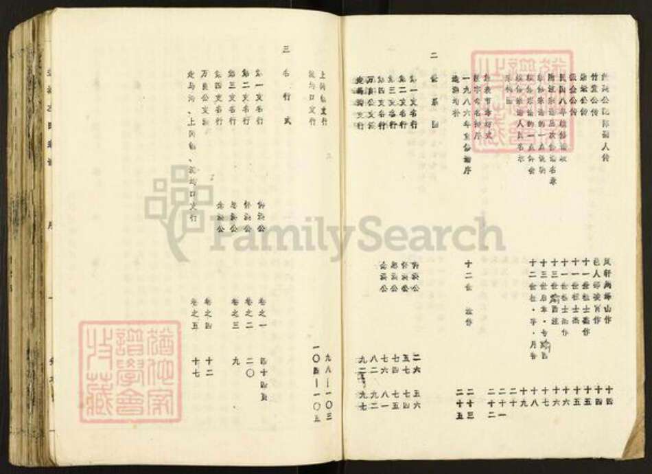 江苏省盐城市亭湖区左氏务本堂族谱-盐城左氏宗谱.pdf电子版预览图2