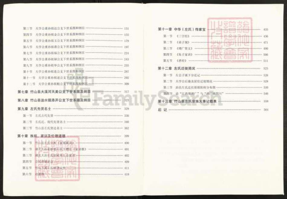 湖北省十堰市竹山县秦古镇左氏三都堂族谱-湖北省竹山县左氏宗谱.pdf电子版预览图5