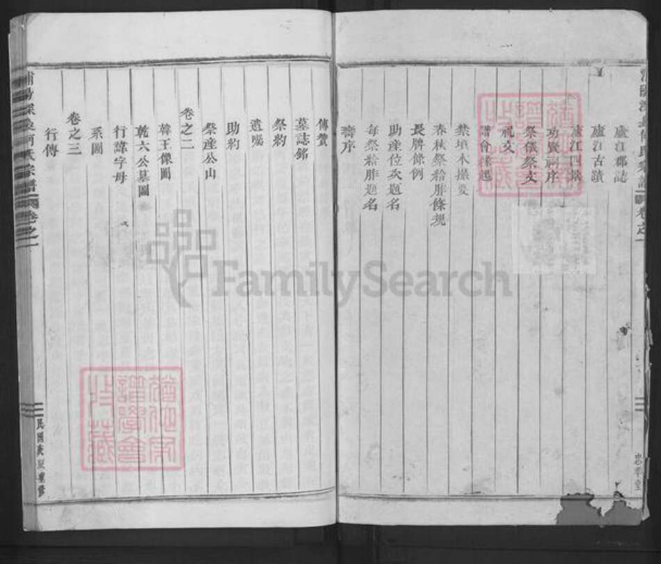 浙江省金华市浦江县何氏忠孝堂族谱-浦阳深袅何氏宗谱.pdf电子版预览图2