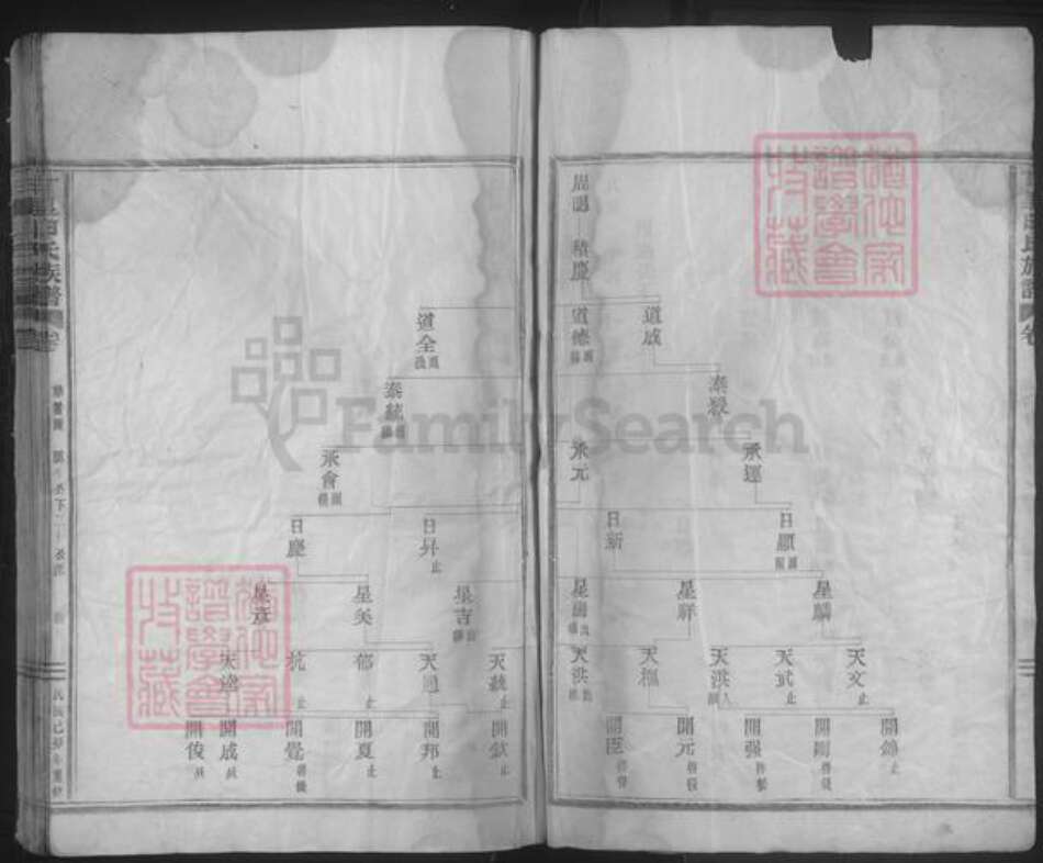 浙江省宁波市奉化区溪口镇印氏族谱-甘里印氏族谱.pdf电子版预览图5