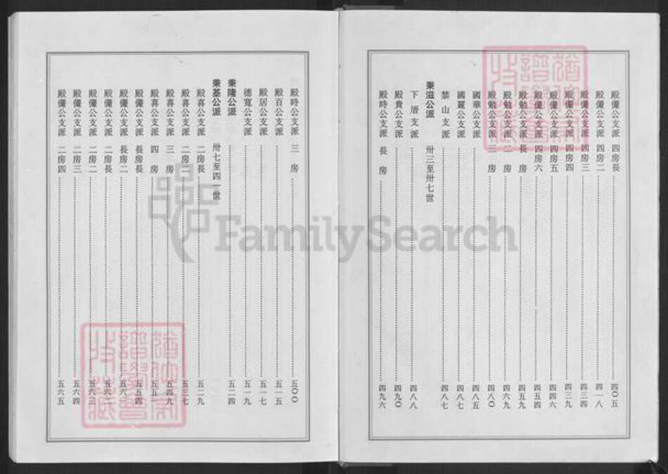 福建省泉州市安溪县城厢镇孙氏狮渊堂族谱-狮渊孙氏宗谱.pdf电子版预览图5