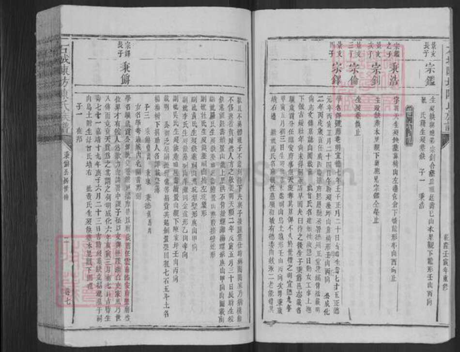 江西省赣州市石城县屏山镇陈氏族谱-石城陈坊陈氏族谱.pdf电子版预览图2