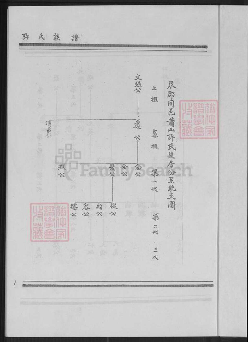 福建省厦门市翔安区内厝镇许氏族谱-翔安区内厝镇后房村许氏族谱.pdf电子版预览图2