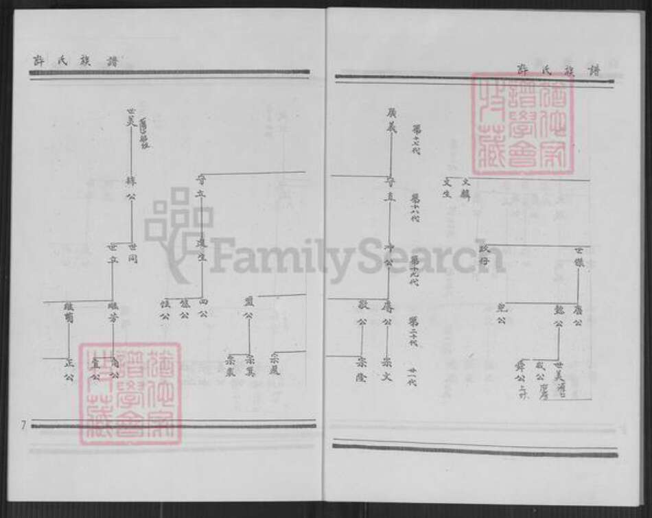 福建省厦门市翔安区内厝镇许氏族谱-翔安区内厝镇后房村许氏族谱.pdf电子版预览图5
