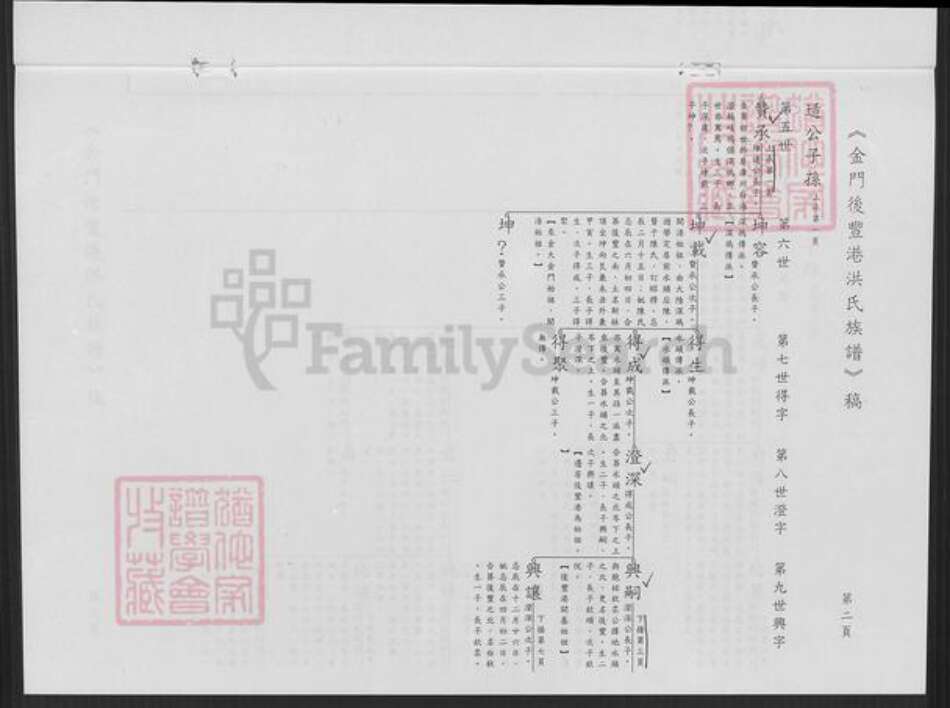 福建省泉州市金门县金城洪氏族谱-金门县金城镇后丰港洪氏族谱.pdf电子版预览图3