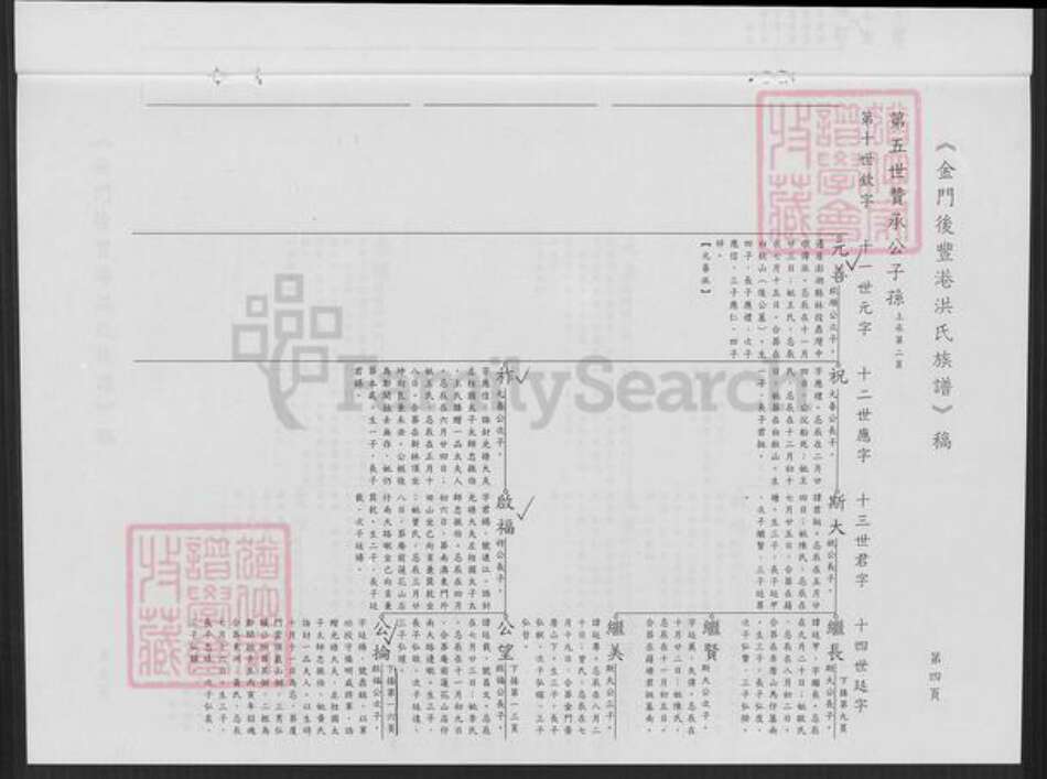 福建省泉州市金门县金城洪氏族谱-金门县金城镇后丰港洪氏族谱.pdf电子版预览图5