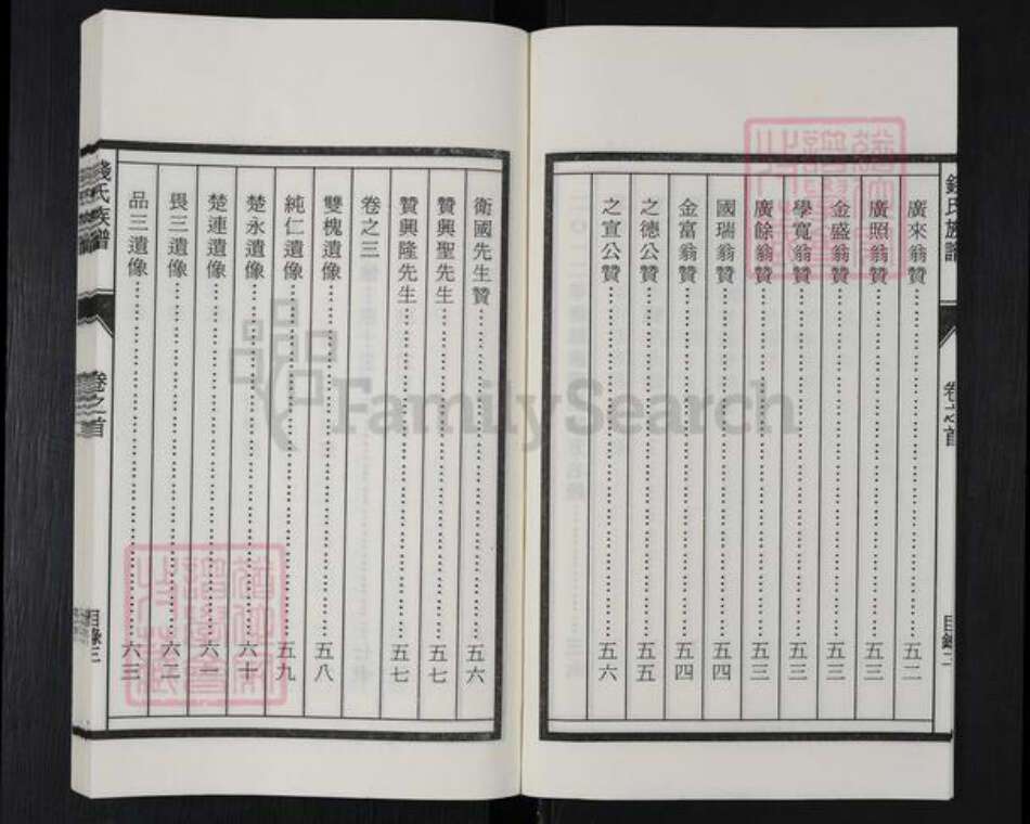 江苏省无锡市惠山区长安街道钱氏五支堂族谱-钱氏族谱.pdf电子版预览图4