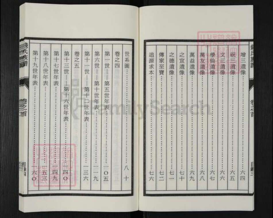 江苏省无锡市惠山区长安街道钱氏五支堂族谱-钱氏族谱.pdf电子版预览图5