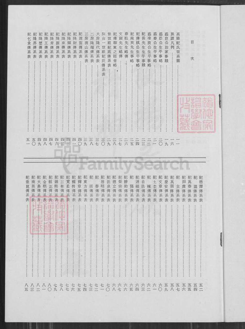 河南省安阳市林县纪氏族谱-高阳纪氏族谱.pdf电子版预览图1