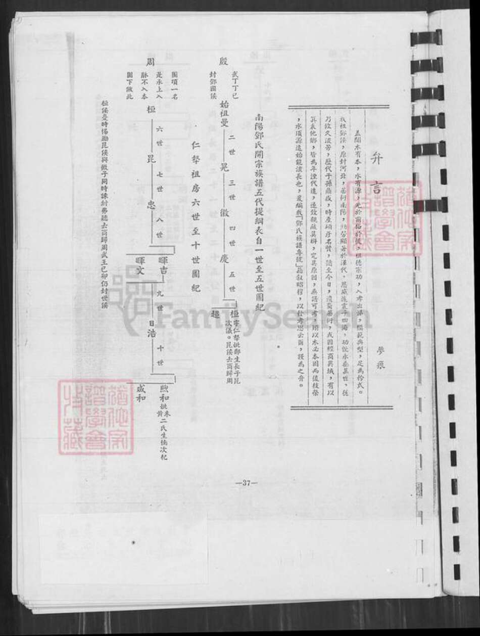 广东省江门市新会区邓氏族谱-邓氏族谱.pdf电子版预览图1